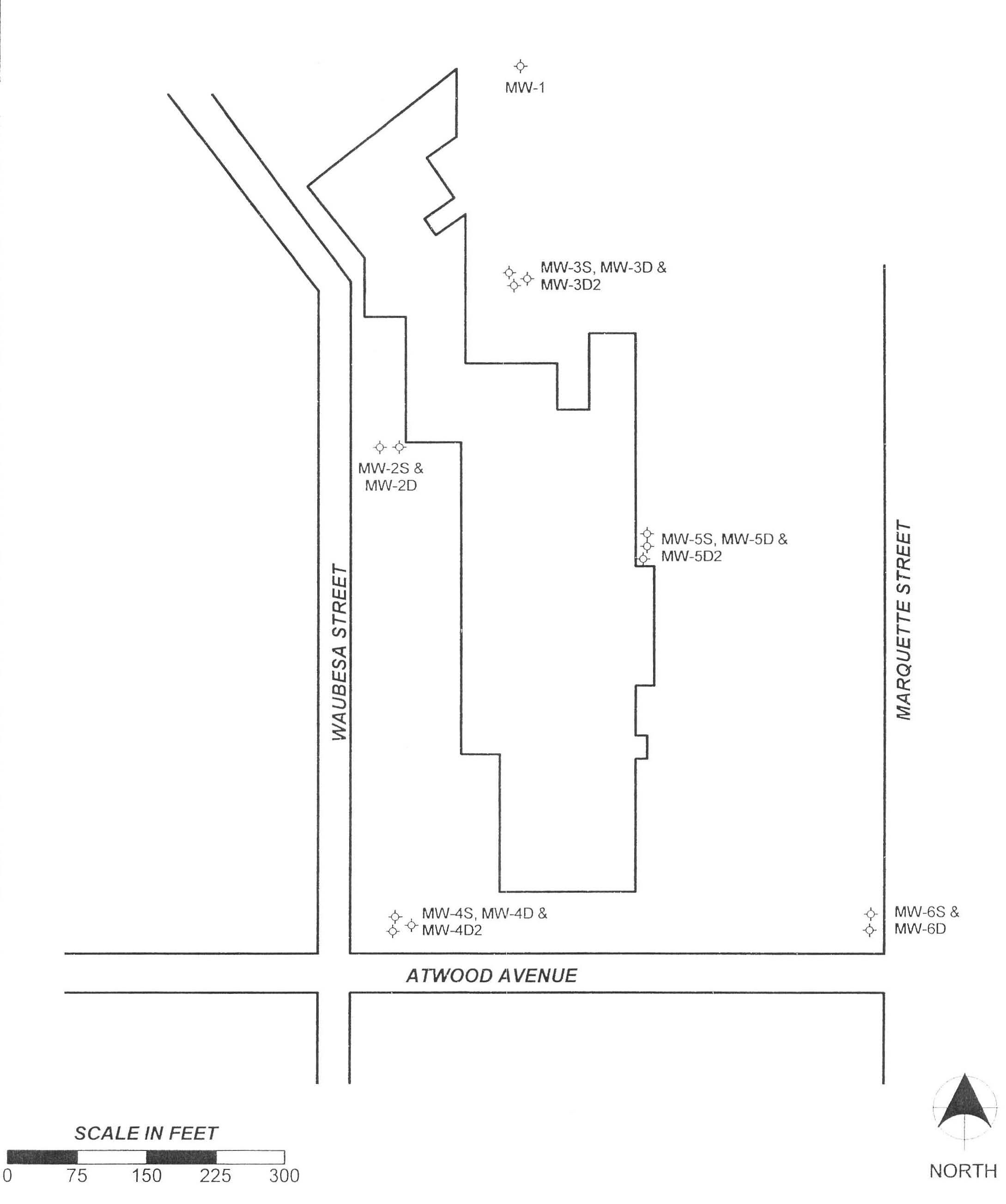 Sampling Well Locations